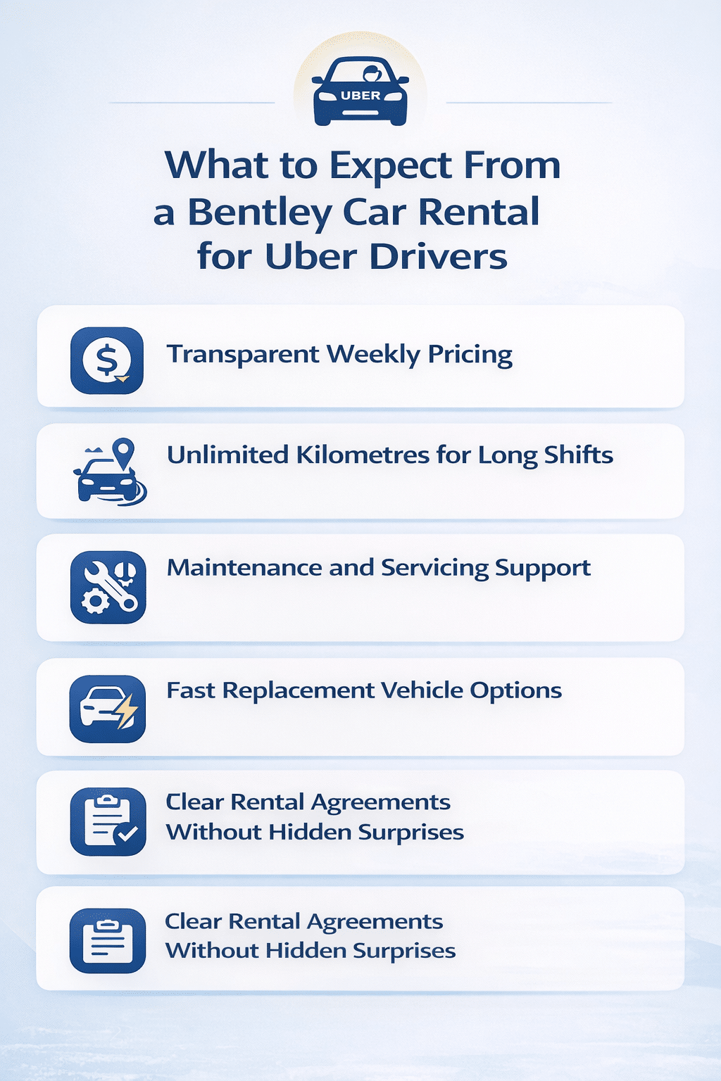 Infographic titled “What to Expect From a Bentley Car Rental for Uber Drivers” outlining five key benefits: transparent weekly pricing, unlimited kilometres for long shifts, maintenance and servicing support, fast replacement vehicle options, and clear rental agreements without hidden surprises.