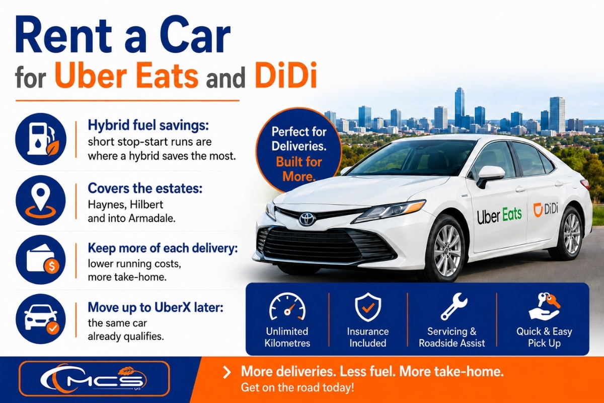 Rent a Car for Uber Eats and DiDi with MCSyo, featuring a Toyota hybrid with unlimited kilometres and roadside assistance.